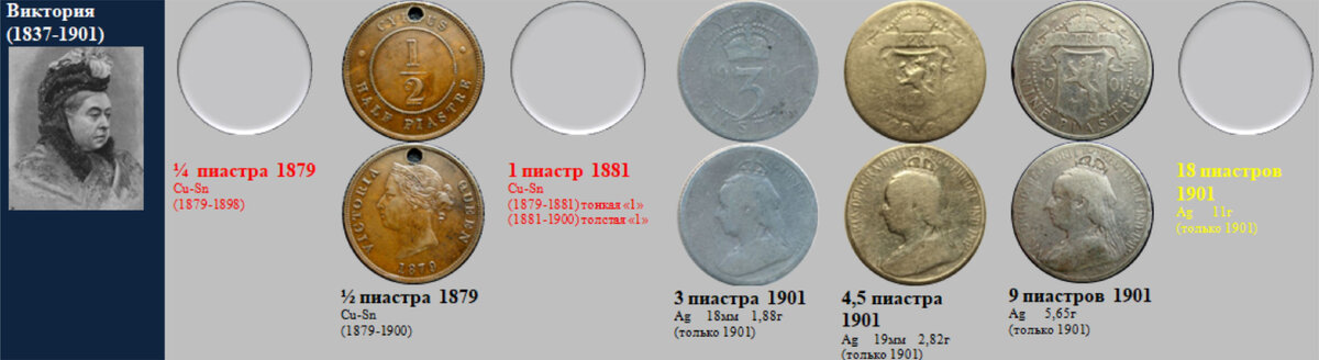 Фрагмент домашнего файла "Кипр". 