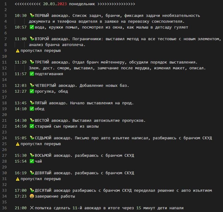 Таков мой листинг авокадо за первый день авокадной недели. В описание задач сильно не вчитывайтесь, лучше оцените как задачи распределялись по всему дню, перемежаясь с отдыхом. Зелеными галочками отмечены успешные 5-минутные перерывы.