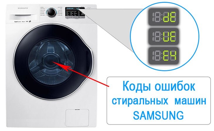 Коды ошибок стиральной машины Samsung 