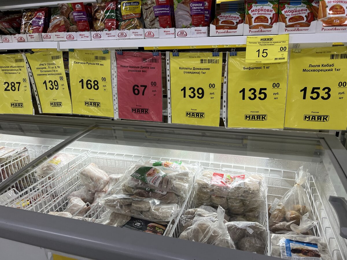 Нищемаркет