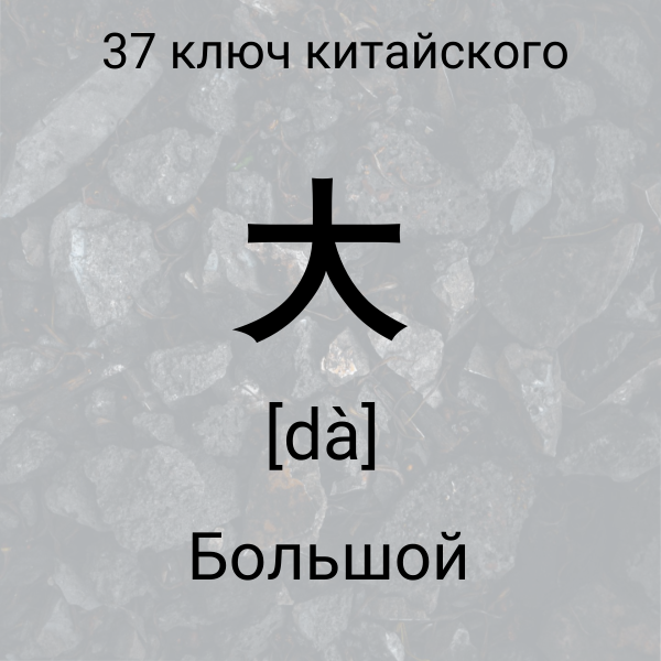 Ключи в китайском языке таблица Learn Chinese Characters Easily