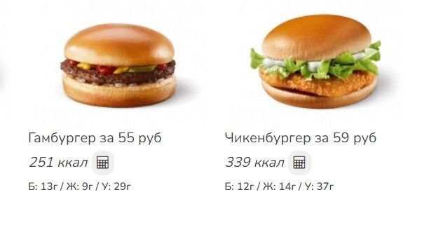 Калорийность Макдональдс. Сколько калорий в сэндвичах McDonalds