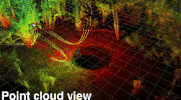   Nan Chen et al. / Science Robotics, 2023