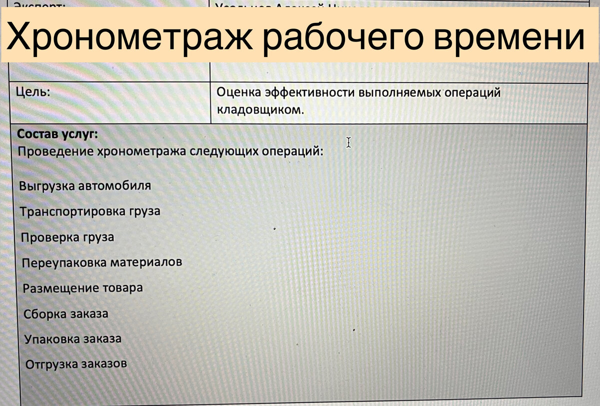 Хронометраж рабочего времени | Get Productive | Дзен