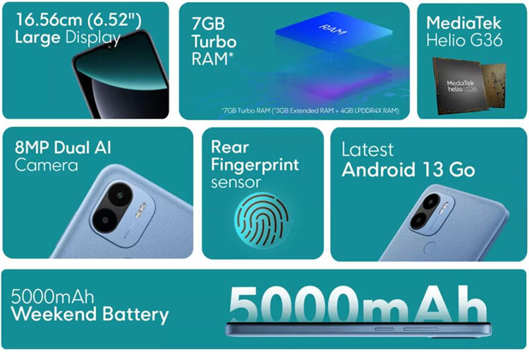 Ключевые особенности Poco C51