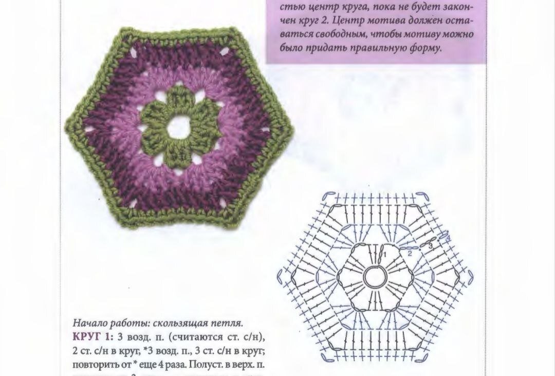 Шестиугольный мотив крючком схема и описание