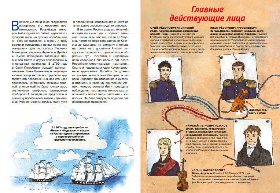 10 познавательных книг. 10 познавательных книг