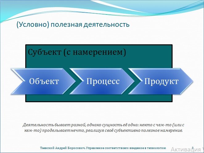 Хозяйственно полезная деятельность