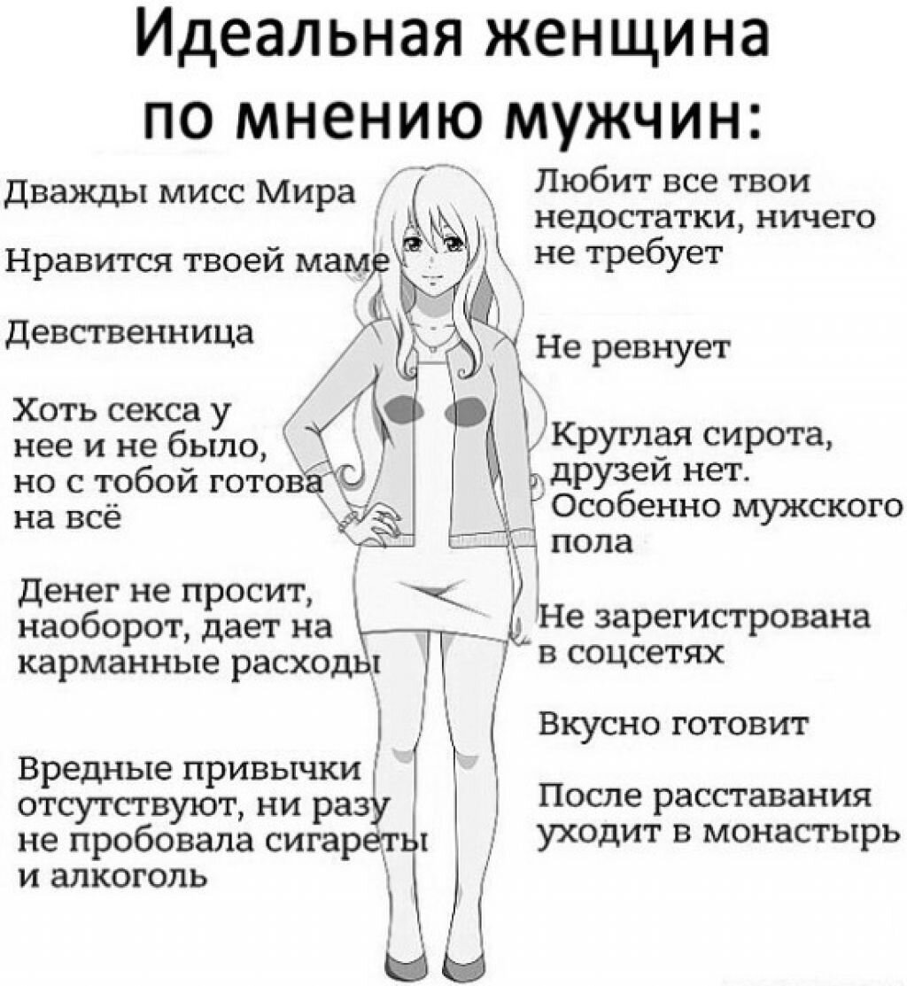 Типичная картинка из интернета