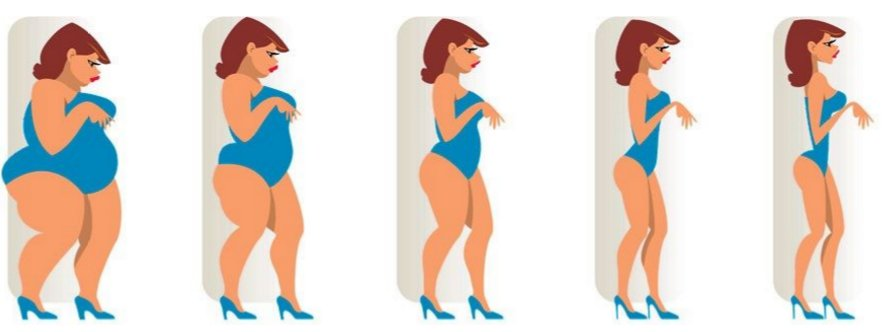 Каскадное голодание