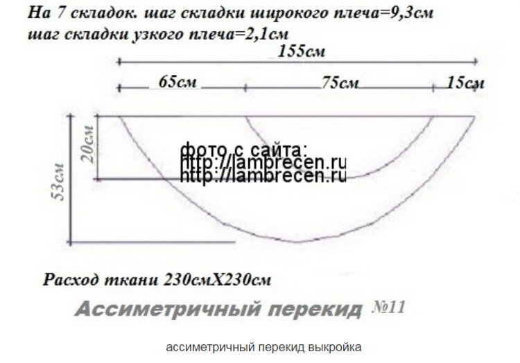 Расчет ткани