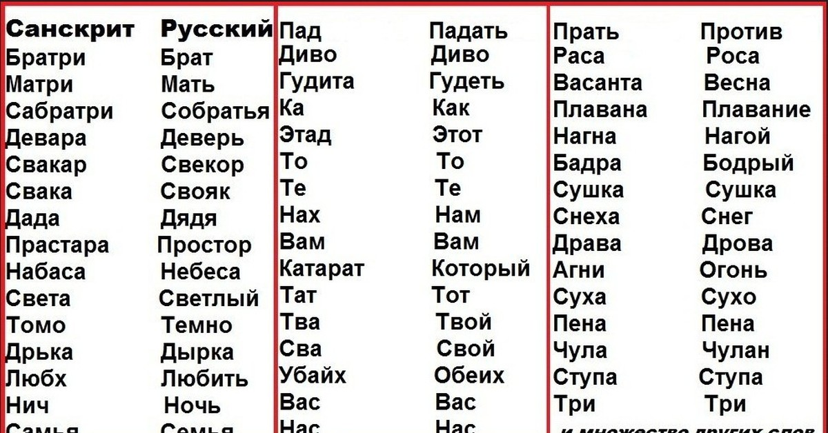 Официальный сайт Псковского регионального отделения Союза писателей России