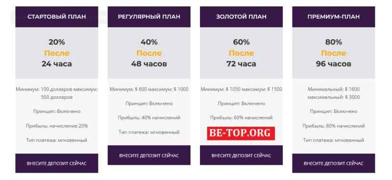 Возможность снять деньги с "Maxcapitalimited" не подтверждена.