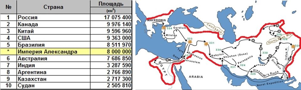 Карта завоеваний александра македонского на современной карте мира