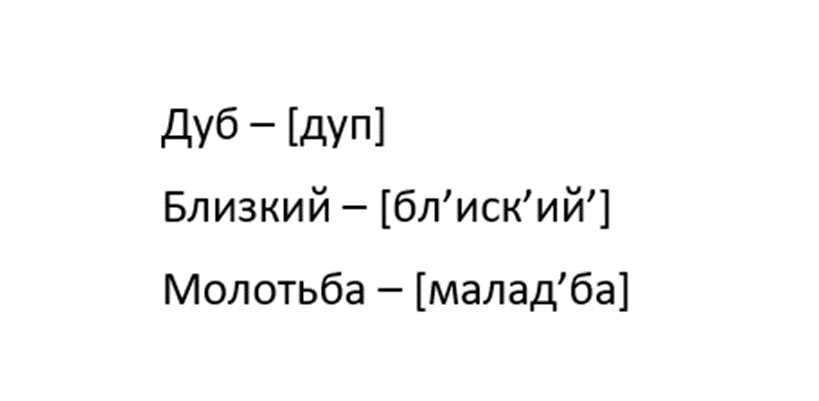 Примеры фонетического разбора слов онлайн.