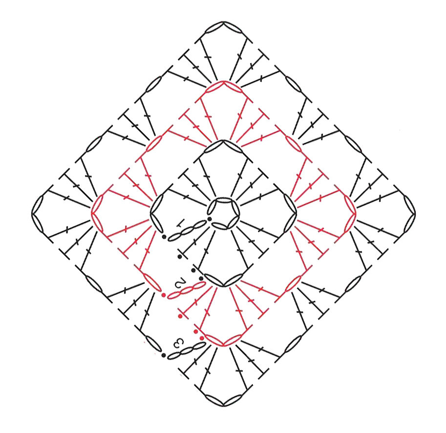 Такой простой и любимый «бабушкин квадрат». Вязание крючком