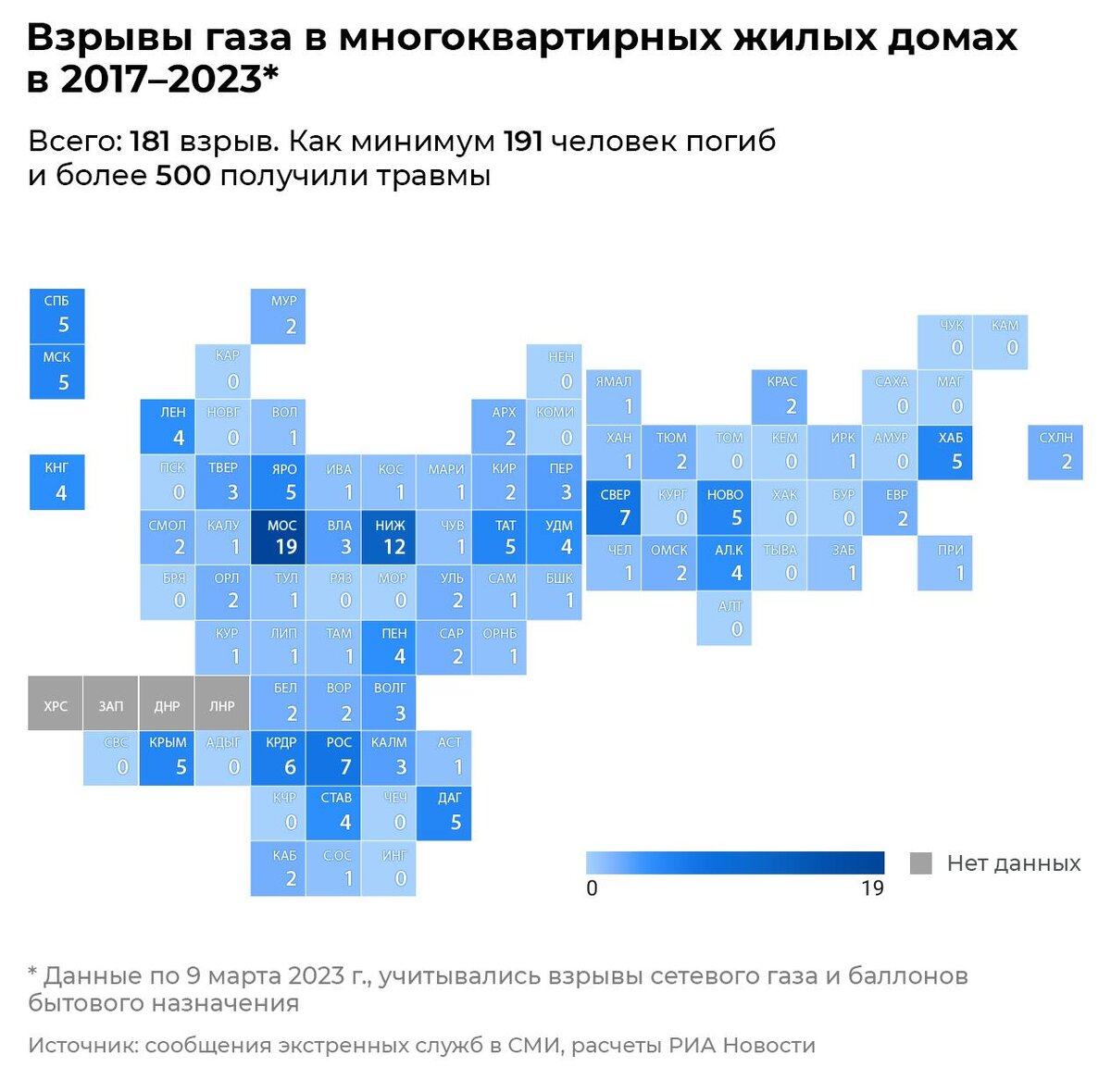 Летучая смерть. Что кроется за взрывами газа в многоэтажках | РИА Новости |  Дзен