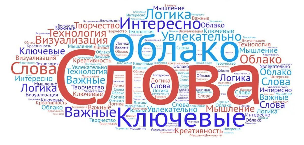      Всемирная паутина
