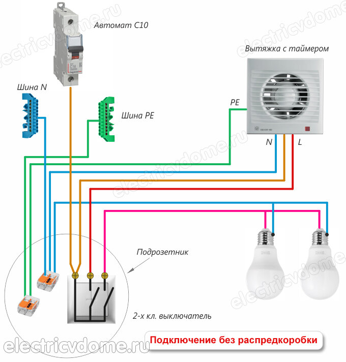 Инсталляция в чемодане WB-DEMO-KIT v.3