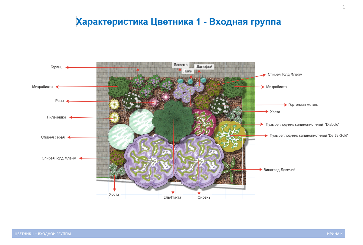 Ландшафтный дизайн Благовещенск