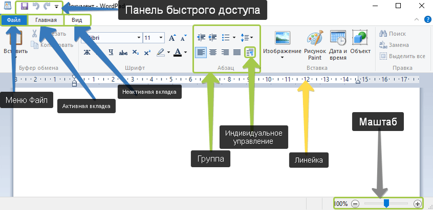 Под строкой быстрого поиска. Интерфейс текстового процессора Microsoft Word. Текстовой процессор ворд пад. Элементы интерфейса wordpad. Интерфейс текстового редактора MS Word.