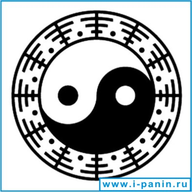 Рисунок с указанного сайта