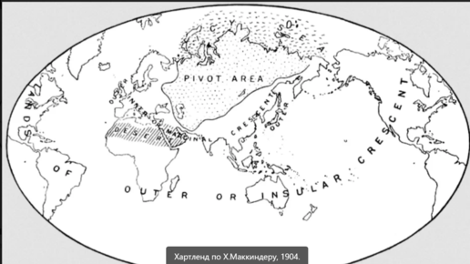 Что такое Хартленд и какое отношение он имеет к России