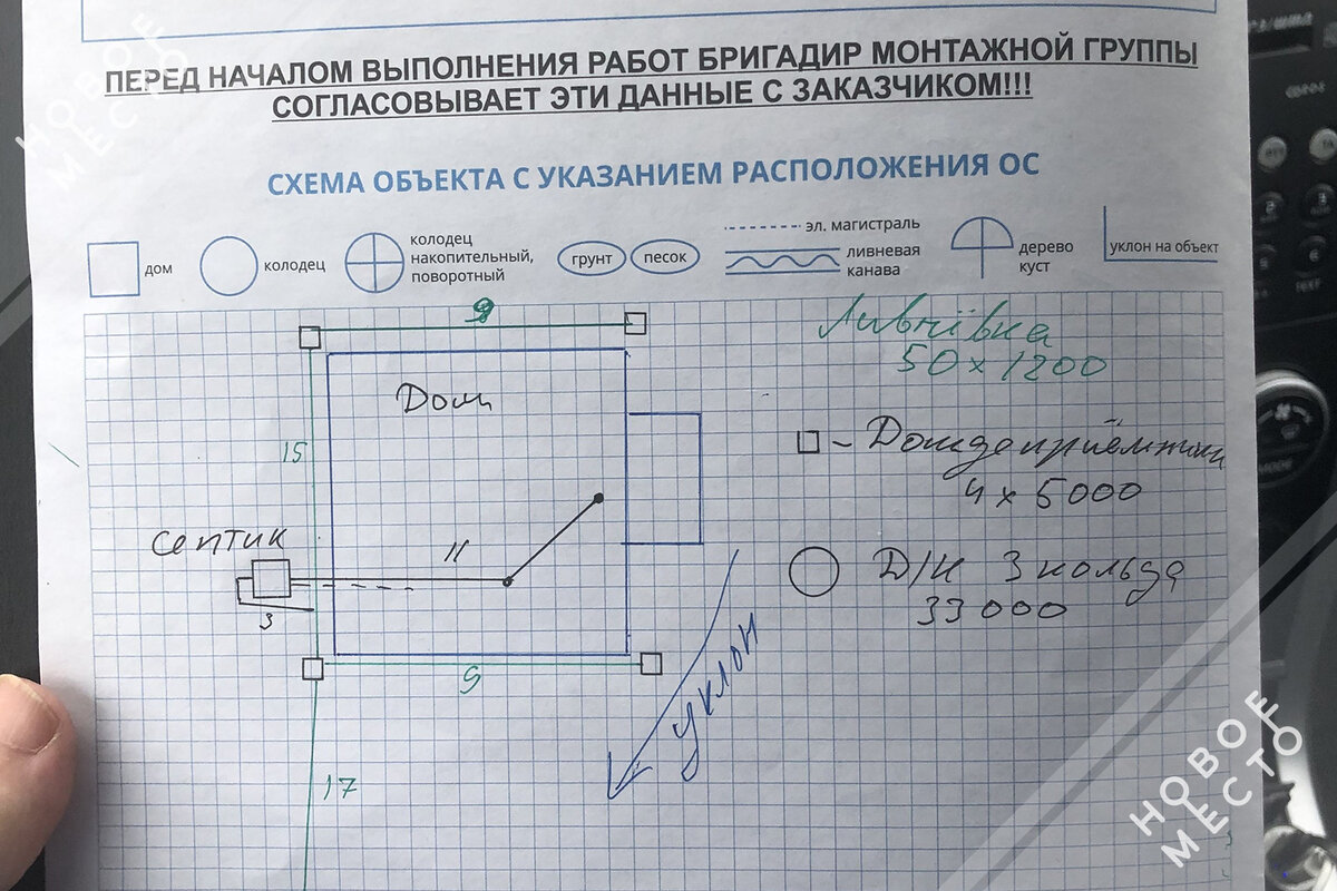 Как правильно установить септик самостоятельно: пошаговая инструкция |  Новое Место │ Инженерные системы | Дзен