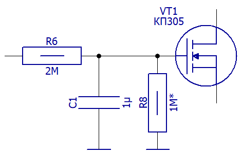 Рис. 2