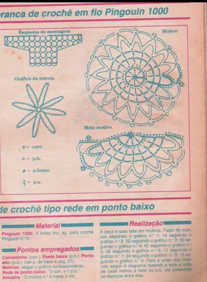 Схема к 1 модели 