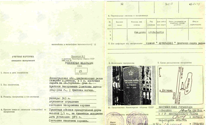 сайт Память народа паспорт захоронения 1992 года