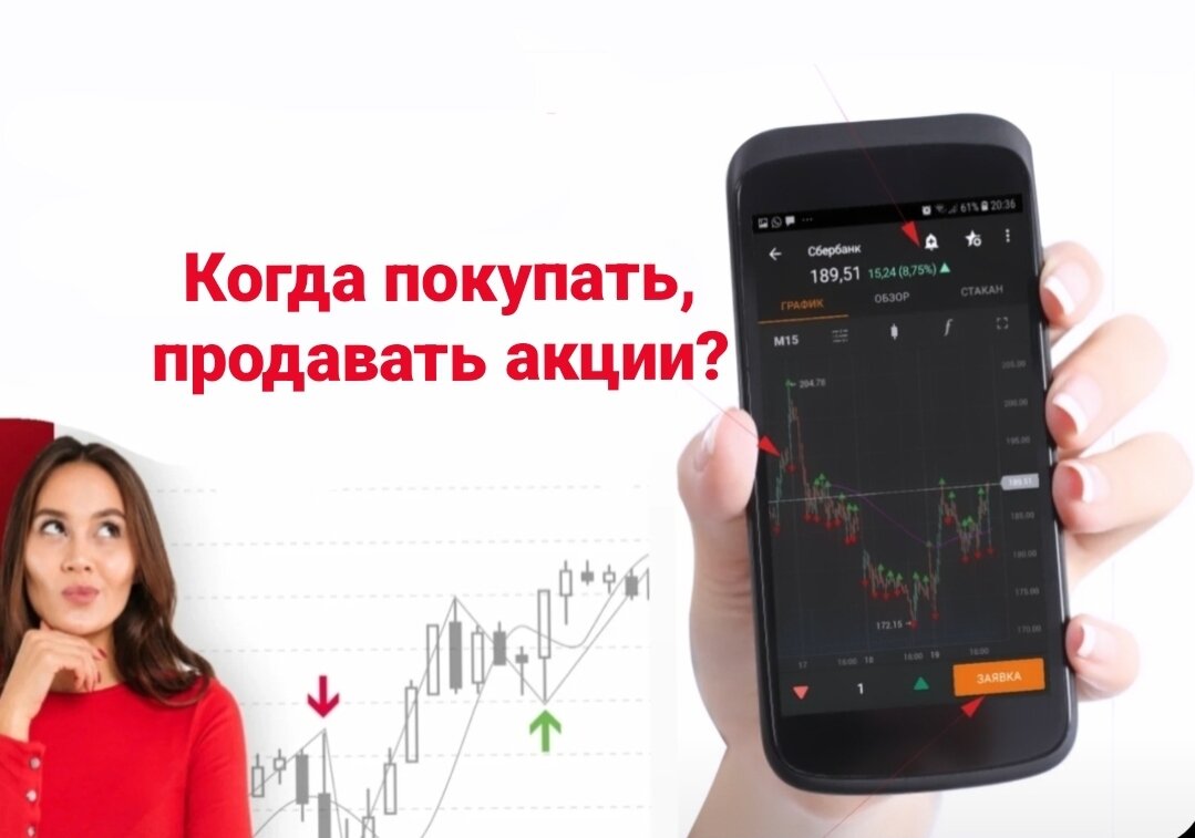 Продавать ли акции