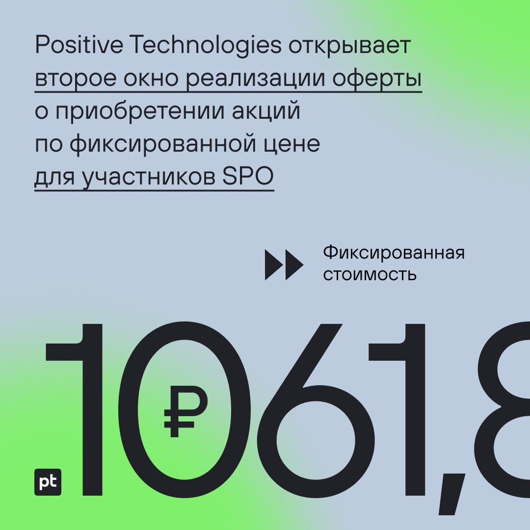 Тест на покупку акций. Позитив Технолоджис акции. Формула фиксированной цены.