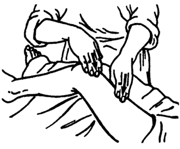 вспомогательные приемы растирания в массаже. приемы растирания. приемы массажа новорожденных таблица. вспомогательные приемы растирания. приемы растирания.