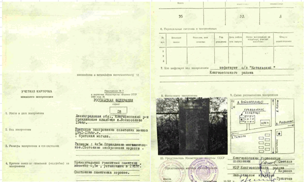 сайт Память народа паспорт захоронения 1992 года
