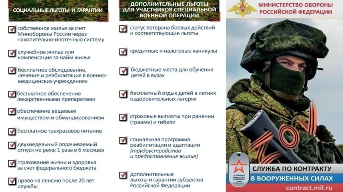 Фото: Личная страница Сергея Чернышова в «ВКонтакте»