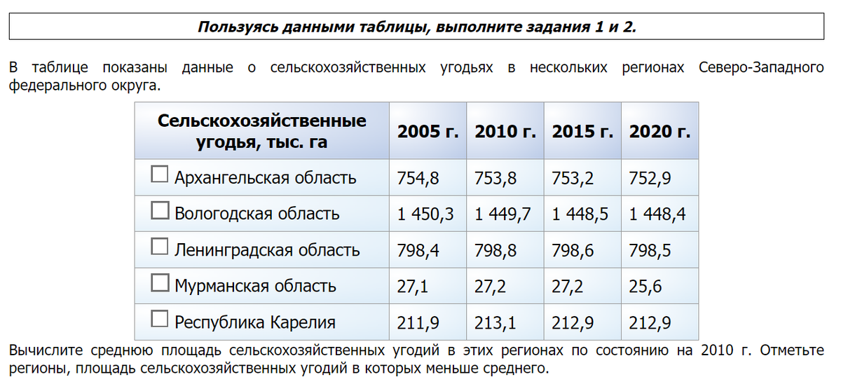 Вертикаль вероятность и статистика