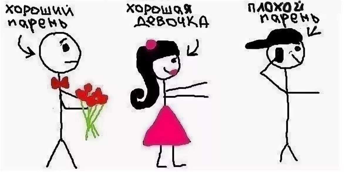 Почему девушки любят рисовать