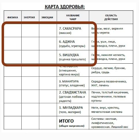 Маленькая голова - ответов на форуме мебель-дома.рф ()