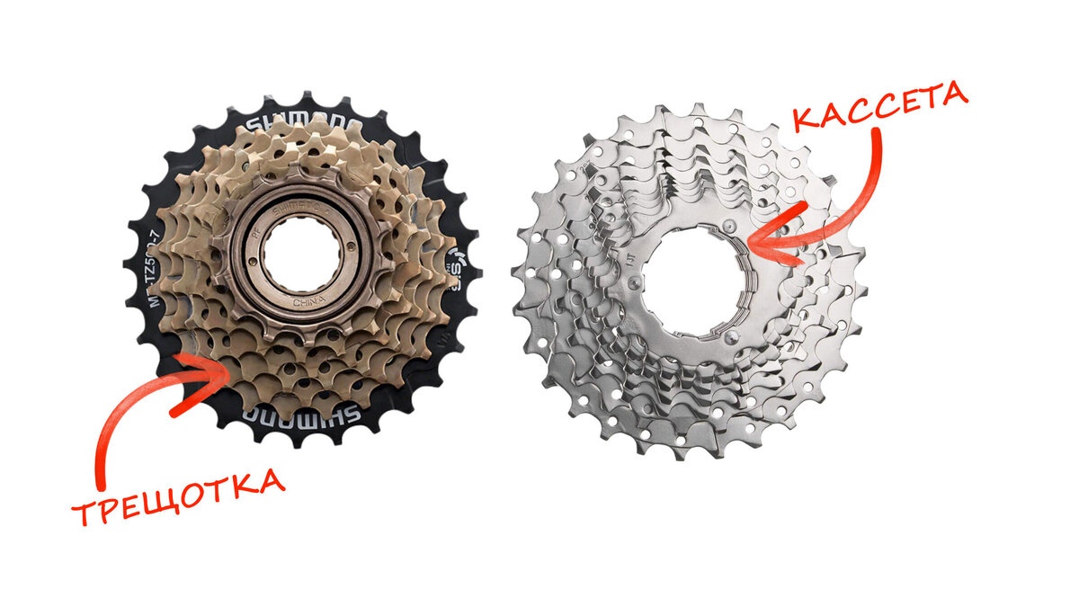 Чем отличается кассета от трещотки. Разница кассеты и трещотки. Отличие кассеты от трещетки. Разбор кассеты велосипеда. Трещотка и кассета отличия.