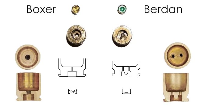 Фото с сайта https://dzen.ru/a/WwRtmscakk6R-DsB