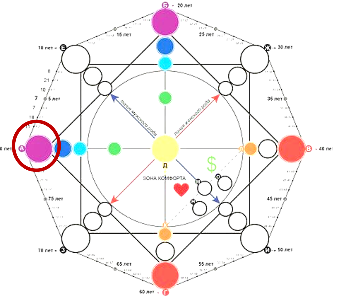 Визитная карточка, портрет в матрице