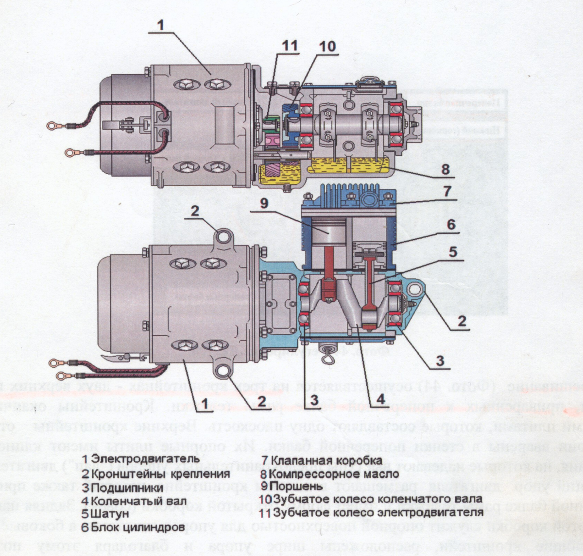 Компрессоры подвижного состава. Мотор компрессор 81-717. Компрессор эк 7б чертеж. Чертеж компрессор эк-7в. Электродвигатель компрессора эк 7б.