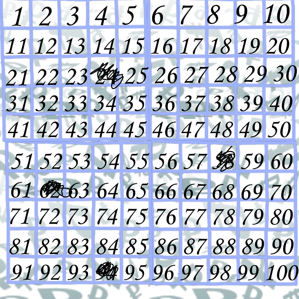 Таблица с цифрами