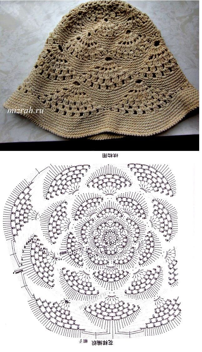 Красивые ажурные детские панамки крючком. Схемы