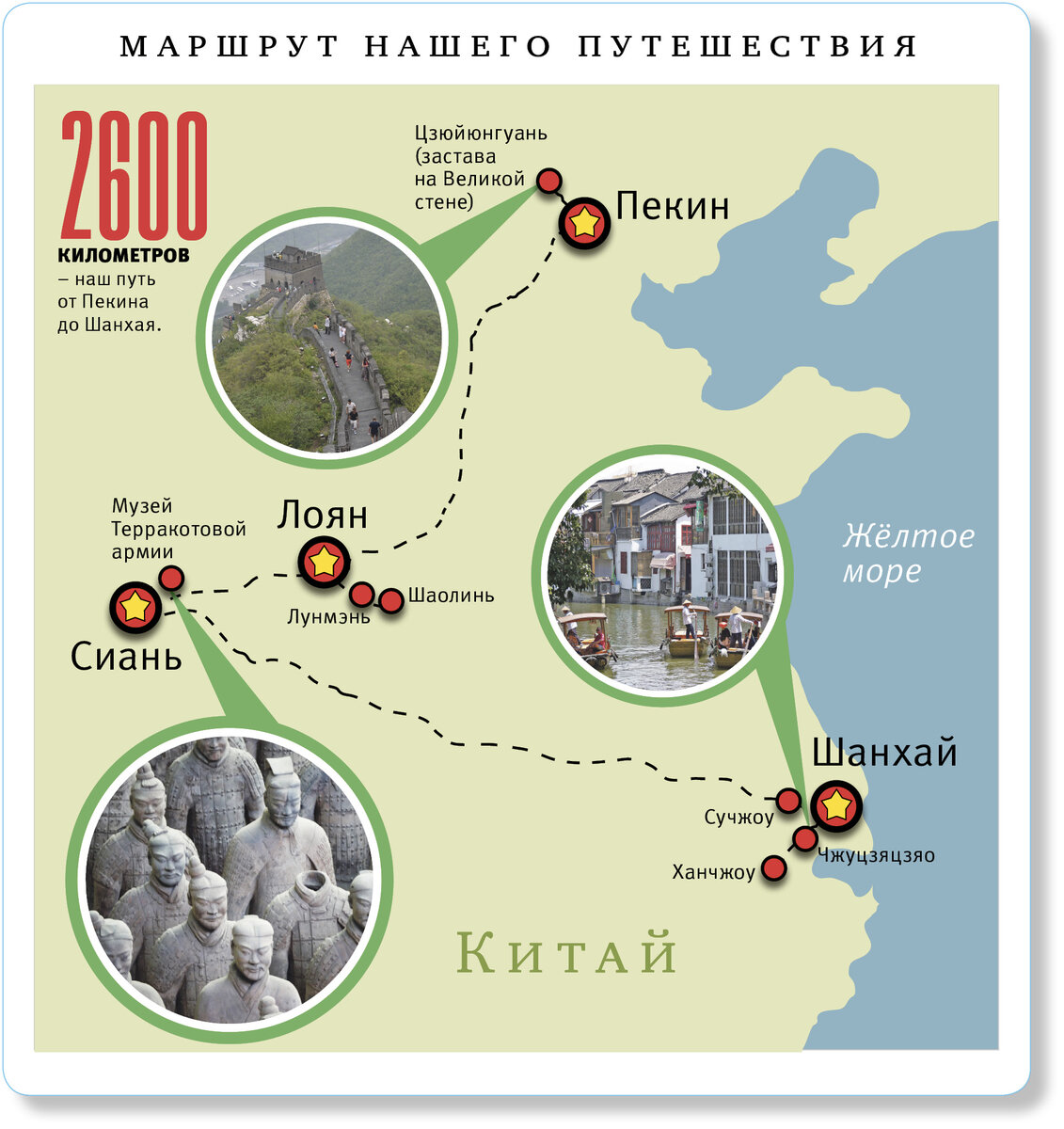 Нашли Сучжоу и Ханчжоу на карте? Туда добнее всего добираться из Шанхая.