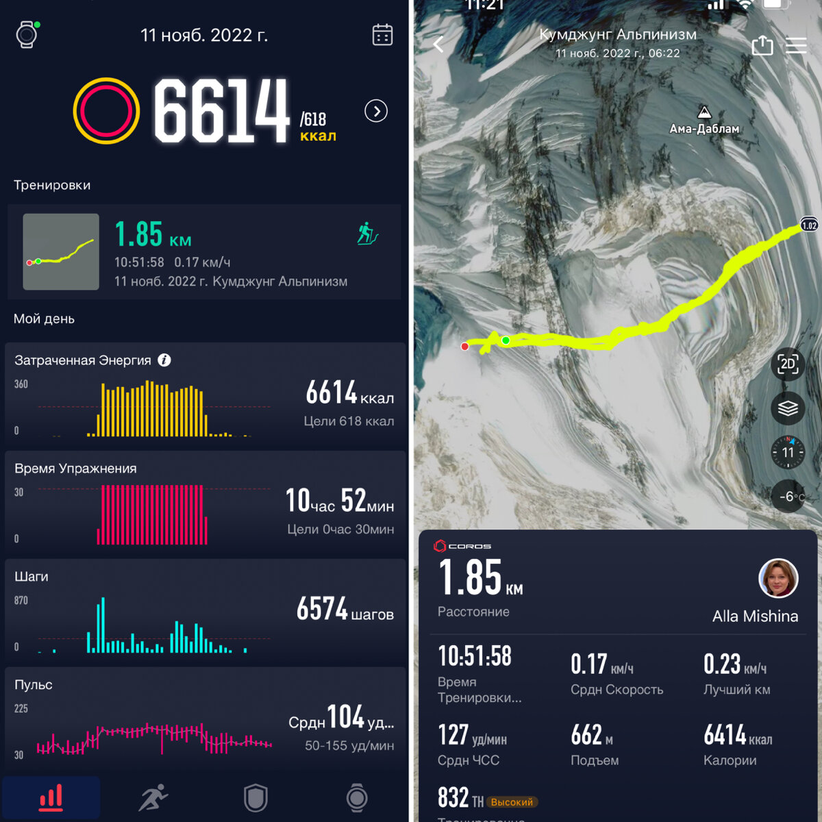 Так в течение 2-х недель. Минус 8 кило. 