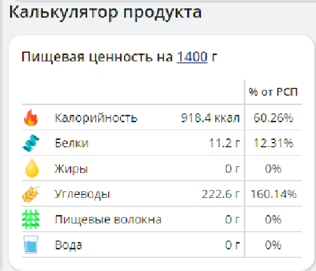 Калорийность сухофруктов без сахара