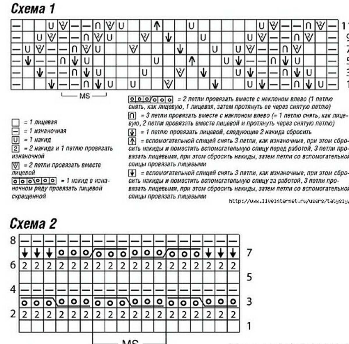 Схемы узоров