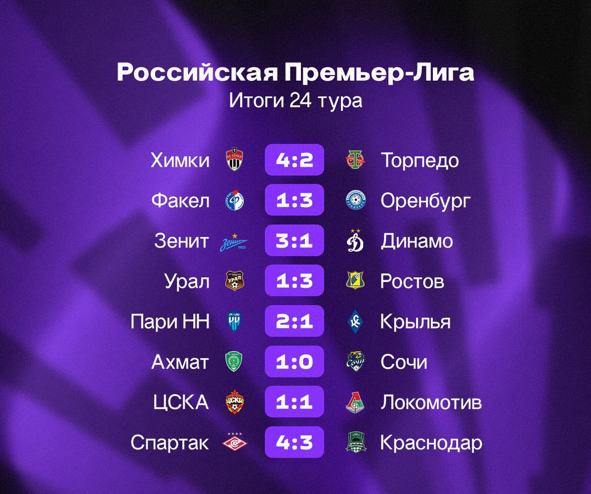 5 негров у дивана